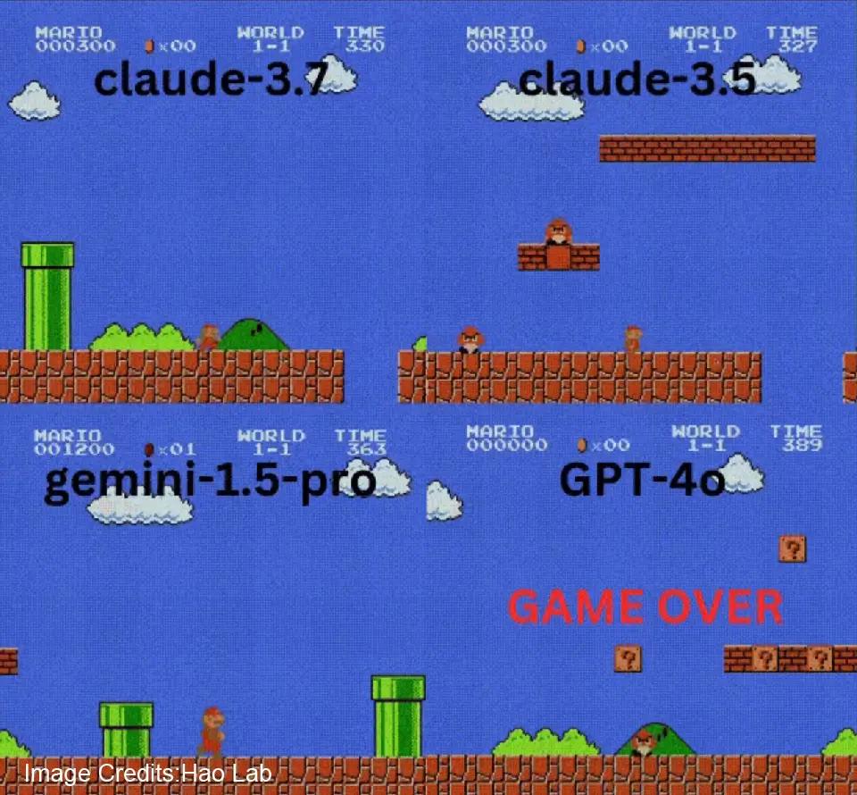 GamingAgent-Ai-Model-performance-Super-Mario